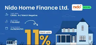 Nido Home Finance Limited